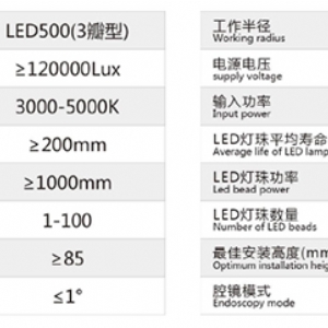 LED700/500（花瓣5+3）手術(shù)無(wú)影燈